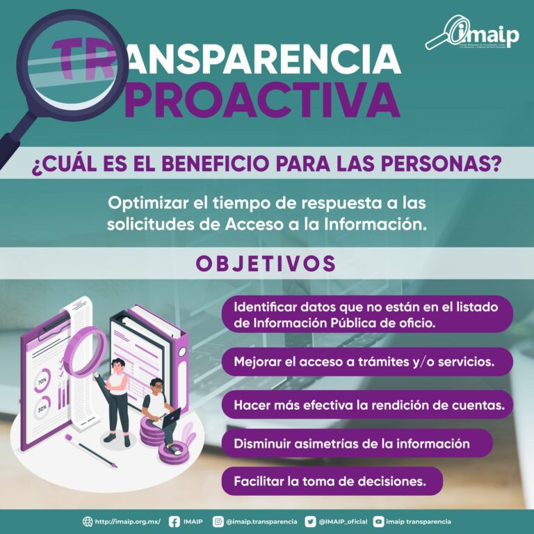 INFOGRAFIA 5 TRANSPARENCIA PROACTIVA